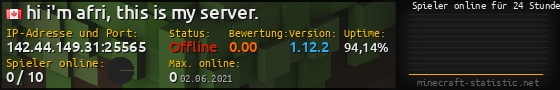 Userbar 560x90 mit Online-Player-Charts für Server 142.44.149.31:25565