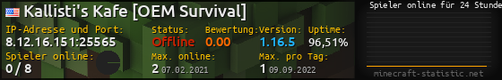 Userbar 560x90 mit Online-Player-Charts für Server 8.12.16.151:25565