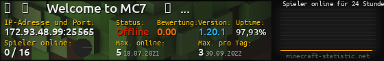 Userbar 560x90 mit Online-Player-Charts für Server 172.93.48.99:25565
