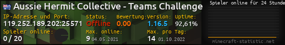 Userbar 560x90 mit Online-Player-Charts für Server 119.252.189.202:25571