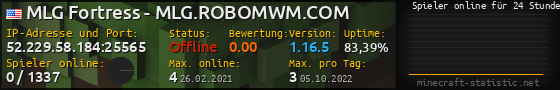 Userbar 560x90 mit Online-Player-Charts für Server 52.229.58.184:25565