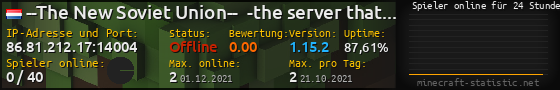 Userbar 560x90 mit Online-Player-Charts für Server 86.81.212.17:14004