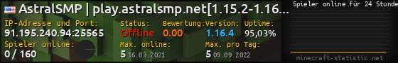 Userbar 560x90 mit Online-Player-Charts für Server 91.195.240.94:25565
