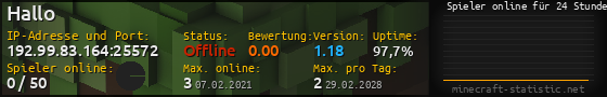 Userbar 560x90 mit Online-Player-Charts für Server 192.99.83.164:25572