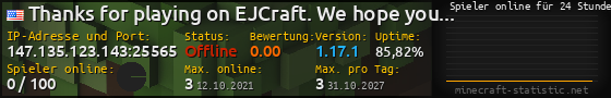 Userbar 560x90 mit Online-Player-Charts für Server 147.135.123.143:25565