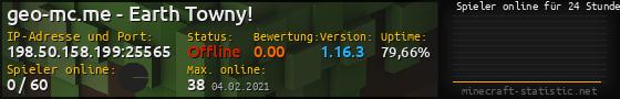 Userbar 560x90 mit Online-Player-Charts für Server 198.50.158.199:25565