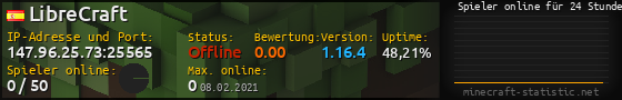 Userbar 560x90 mit Online-Player-Charts für Server 147.96.25.73:25565