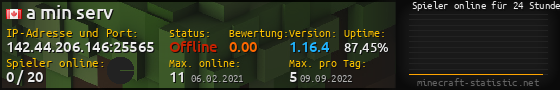 Userbar 560x90 mit Online-Player-Charts für Server 142.44.206.146:25565