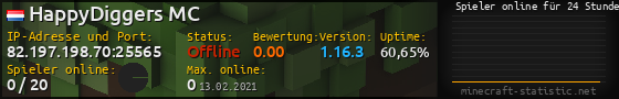 Userbar 560x90 mit Online-Player-Charts für Server 82.197.198.70:25565