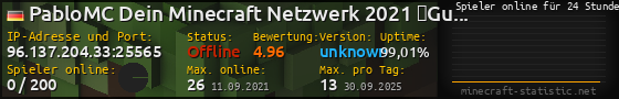 Userbar 560x90 mit Online-Player-Charts für Server 96.137.204.33:25565