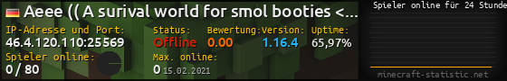 Userbar 560x90 mit Online-Player-Charts für Server 46.4.120.110:25569