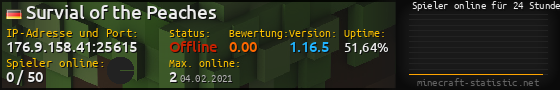 Userbar 560x90 mit Online-Player-Charts für Server 176.9.158.41:25615