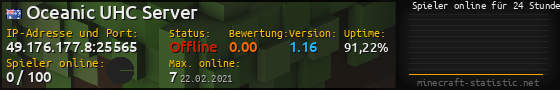 Userbar 560x90 mit Online-Player-Charts für Server 49.176.177.8:25565