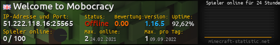 Userbar 560x90 mit Online-Player-Charts für Server 51.222.118.16:25565