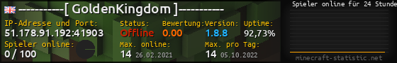 Userbar 560x90 mit Online-Player-Charts für Server 51.178.91.192:41903