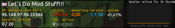 Userbar 560x90 mit Online-Player-Charts für Server 95.148.97.96:25565