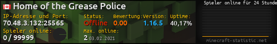 Userbar 560x90 mit Online-Player-Charts für Server 70.48.3.132:25565