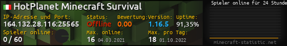Userbar 560x90 mit Online-Player-Charts für Server 164.132.28.116:25565