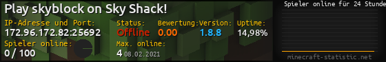 Userbar 560x90 mit Online-Player-Charts für Server 172.96.172.82:25692