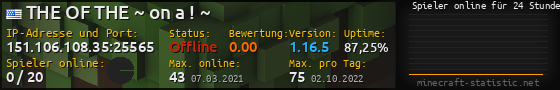 Userbar 560x90 mit Online-Player-Charts für Server 151.106.108.35:25565