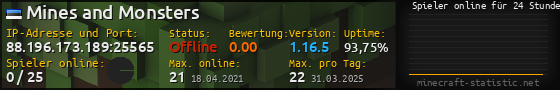 Userbar 560x90 mit Online-Player-Charts für Server 88.196.173.189:25565