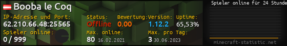 Userbar 560x90 mit Online-Player-Charts für Server 62.210.66.48:25565