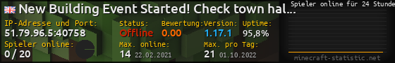Userbar 560x90 mit Online-Player-Charts für Server 51.79.96.5:40758