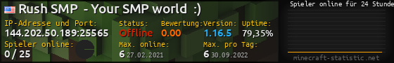 Userbar 560x90 mit Online-Player-Charts für Server 144.202.50.189:25565