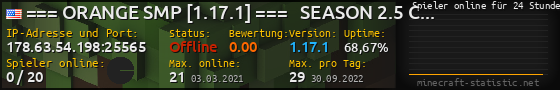 Userbar 560x90 mit Online-Player-Charts für Server 178.63.54.198:25565