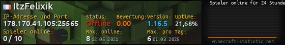 Userbar 560x90 mit Online-Player-Charts für Server 178.170.41.105:25565