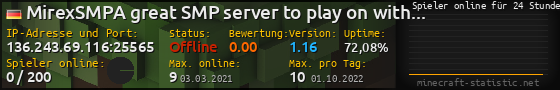Userbar 560x90 mit Online-Player-Charts für Server 136.243.69.116:25565