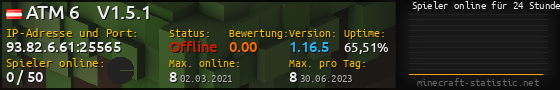 Userbar 560x90 mit Online-Player-Charts für Server 93.82.6.61:25565