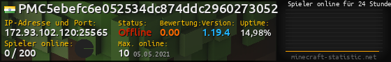 Userbar 560x90 mit Online-Player-Charts für Server 172.93.102.120:25565