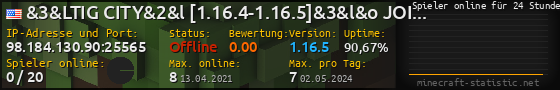 Userbar 560x90 mit Online-Player-Charts für Server 98.184.130.90:25565