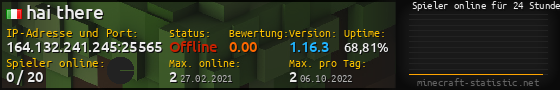 Userbar 560x90 mit Online-Player-Charts für Server 164.132.241.245:25565