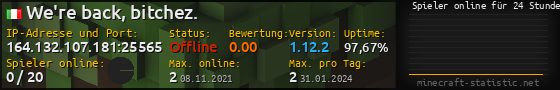 Userbar 560x90 mit Online-Player-Charts für Server 164.132.107.181:25565