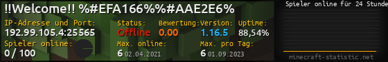 Userbar 560x90 mit Online-Player-Charts für Server 192.99.105.4:25565