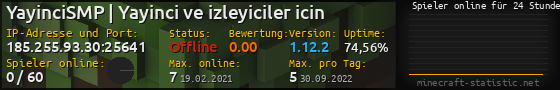 Userbar 560x90 mit Online-Player-Charts für Server 185.255.93.30:25641