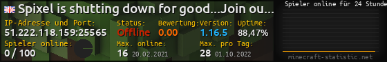 Userbar 560x90 mit Online-Player-Charts für Server 51.222.118.159:25565
