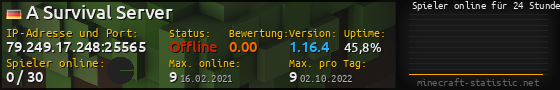 Userbar 560x90 mit Online-Player-Charts für Server 79.249.17.248:25565