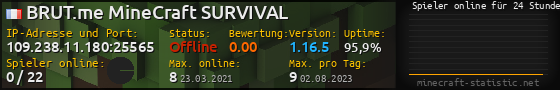 Userbar 560x90 mit Online-Player-Charts für Server 109.238.11.180:25565