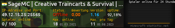 Userbar 560x90 mit Online-Player-Charts für Server 49.12.15.25:25565