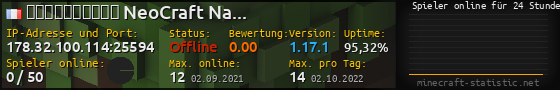 Userbar 560x90 mit Online-Player-Charts für Server 178.32.100.114:25594