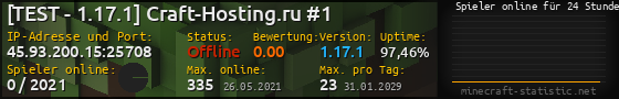 Userbar 560x90 mit Online-Player-Charts für Server 45.93.200.15:25708