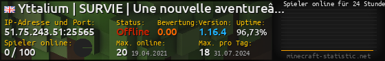 Userbar 560x90 mit Online-Player-Charts für Server 51.75.243.51:25565