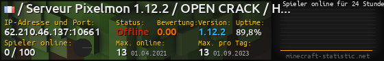 Userbar 560x90 mit Online-Player-Charts für Server 62.210.46.137:10661