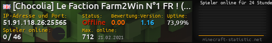 Userbar 560x90 mit Online-Player-Charts für Server 51.91.118.26:25565
