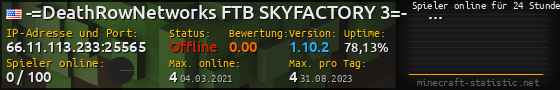 Userbar 560x90 mit Online-Player-Charts für Server 66.11.113.233:25565