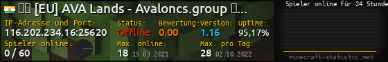 Userbar 560x90 mit Online-Player-Charts für Server 116.202.234.16:25620