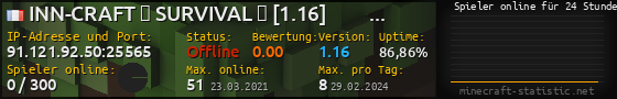 Userbar 560x90 mit Online-Player-Charts für Server 91.121.92.50:25565